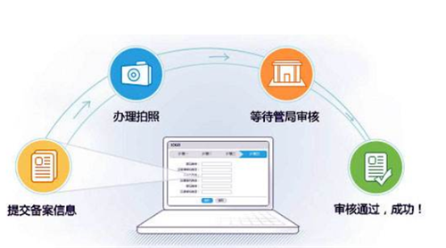 网上数据存储服务需要备案吗