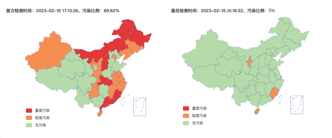 dns被污染了怎么办
