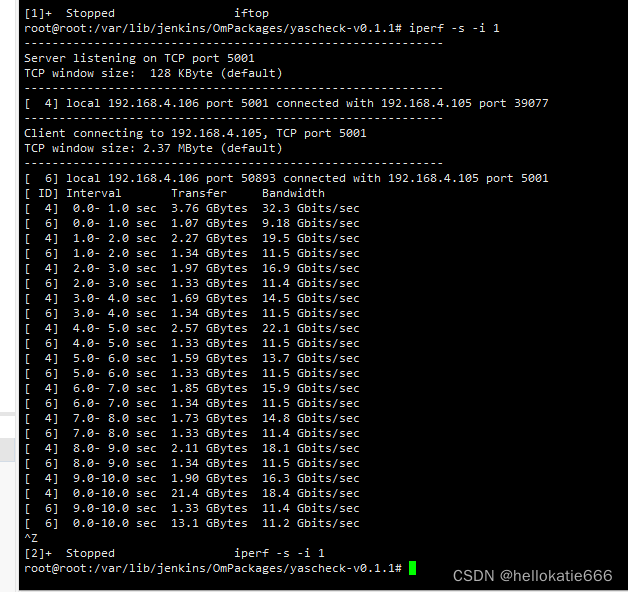 linux查看端口号对应的进程
