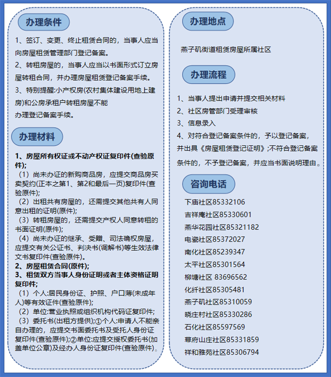 房产租赁简易征收备案手续