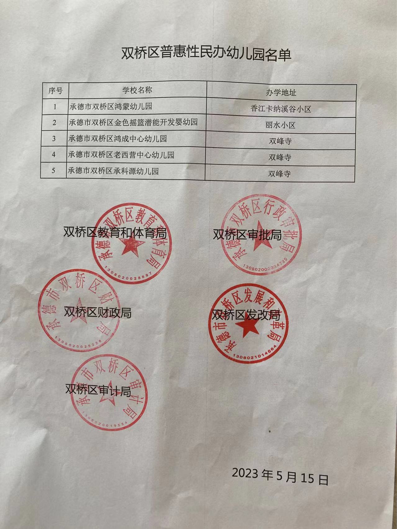 废止民办幼儿园备案