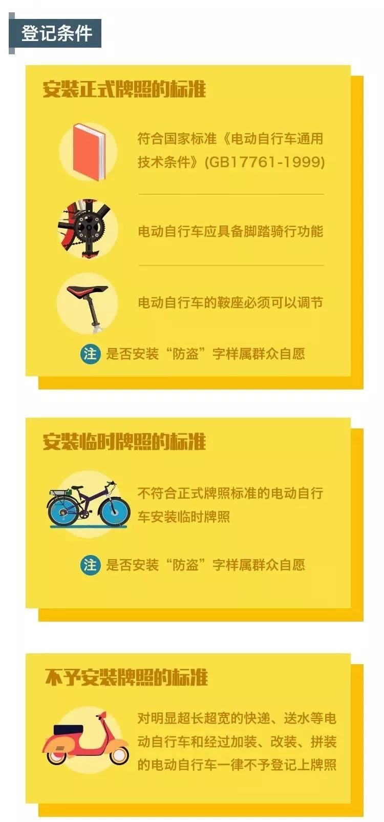 天津市电动自行车目录备案企业
