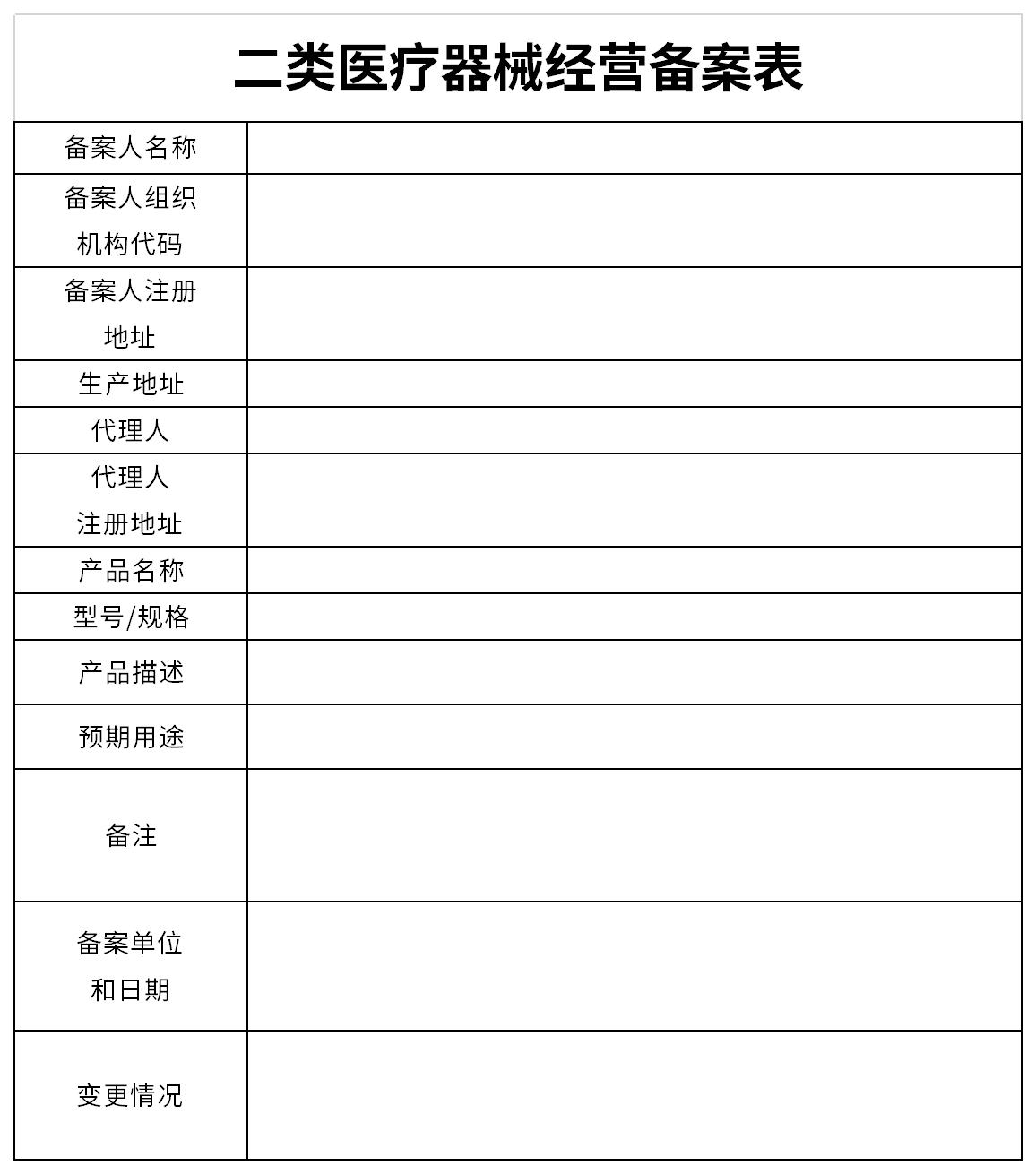 河北省二类医疗技术备案表
