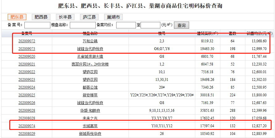长丰县3盘齐备案
