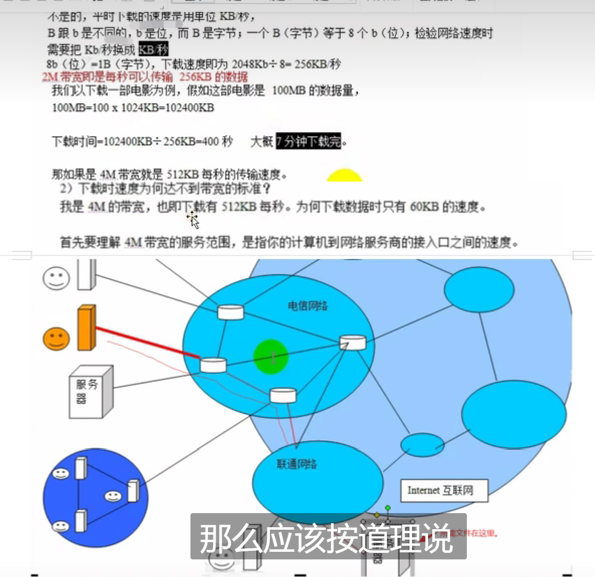 测试带宽