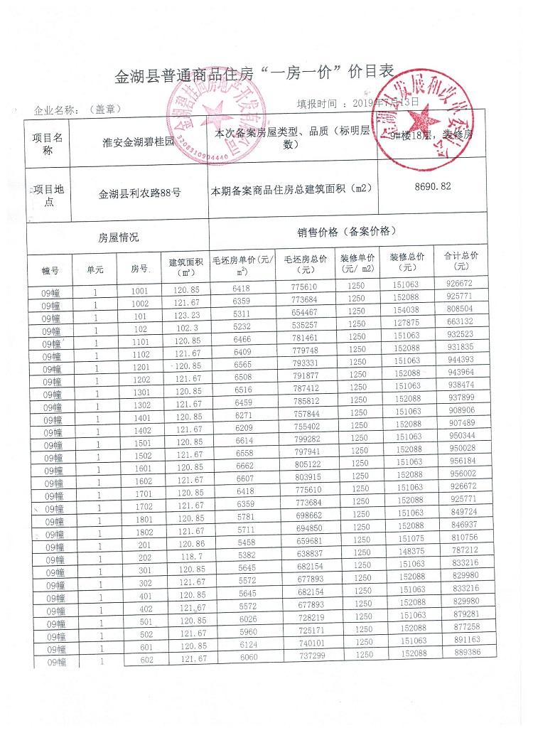 长春万龙台北明珠备案价格