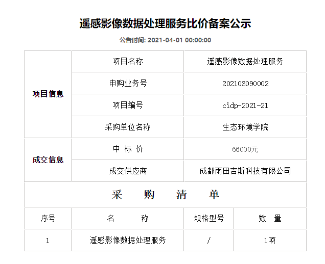 医院环保备案