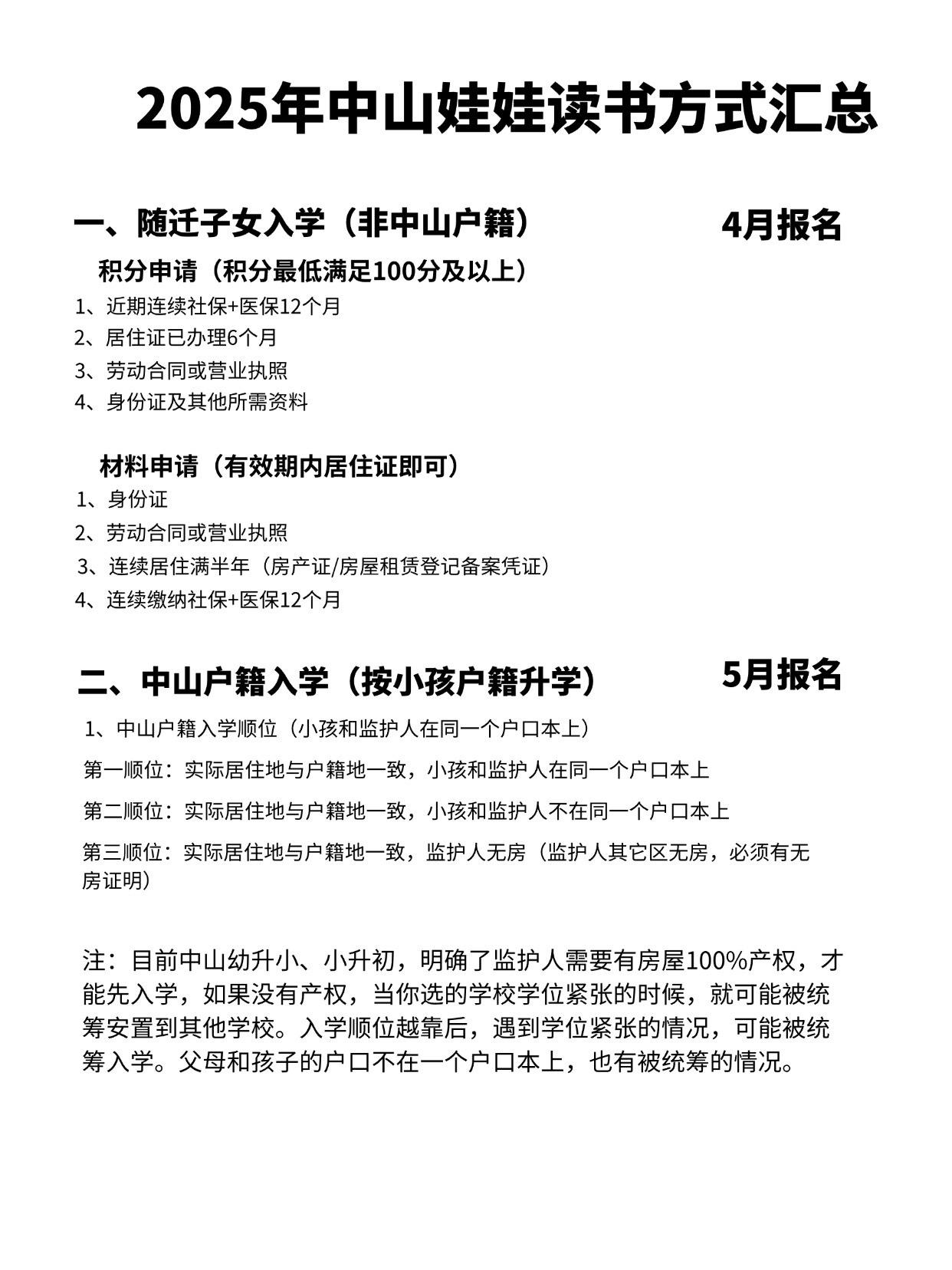 国土中山备案证明申请