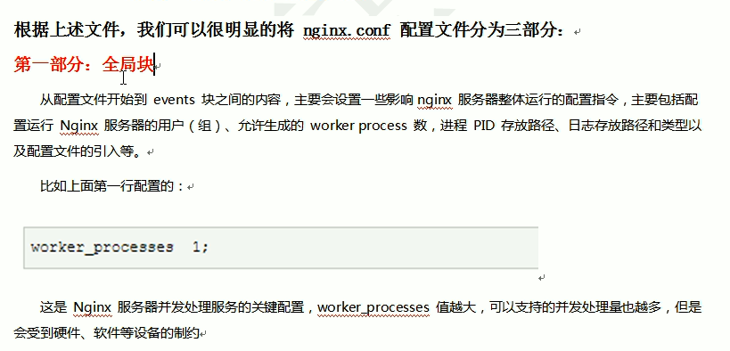 nginxconf配置文件在哪