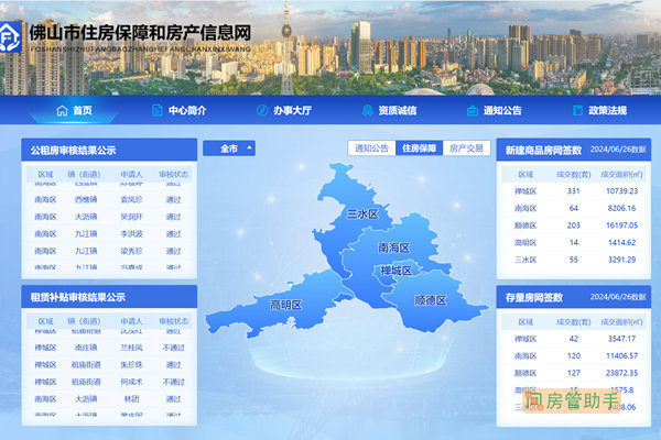 合肥房产备案网一房一价查询