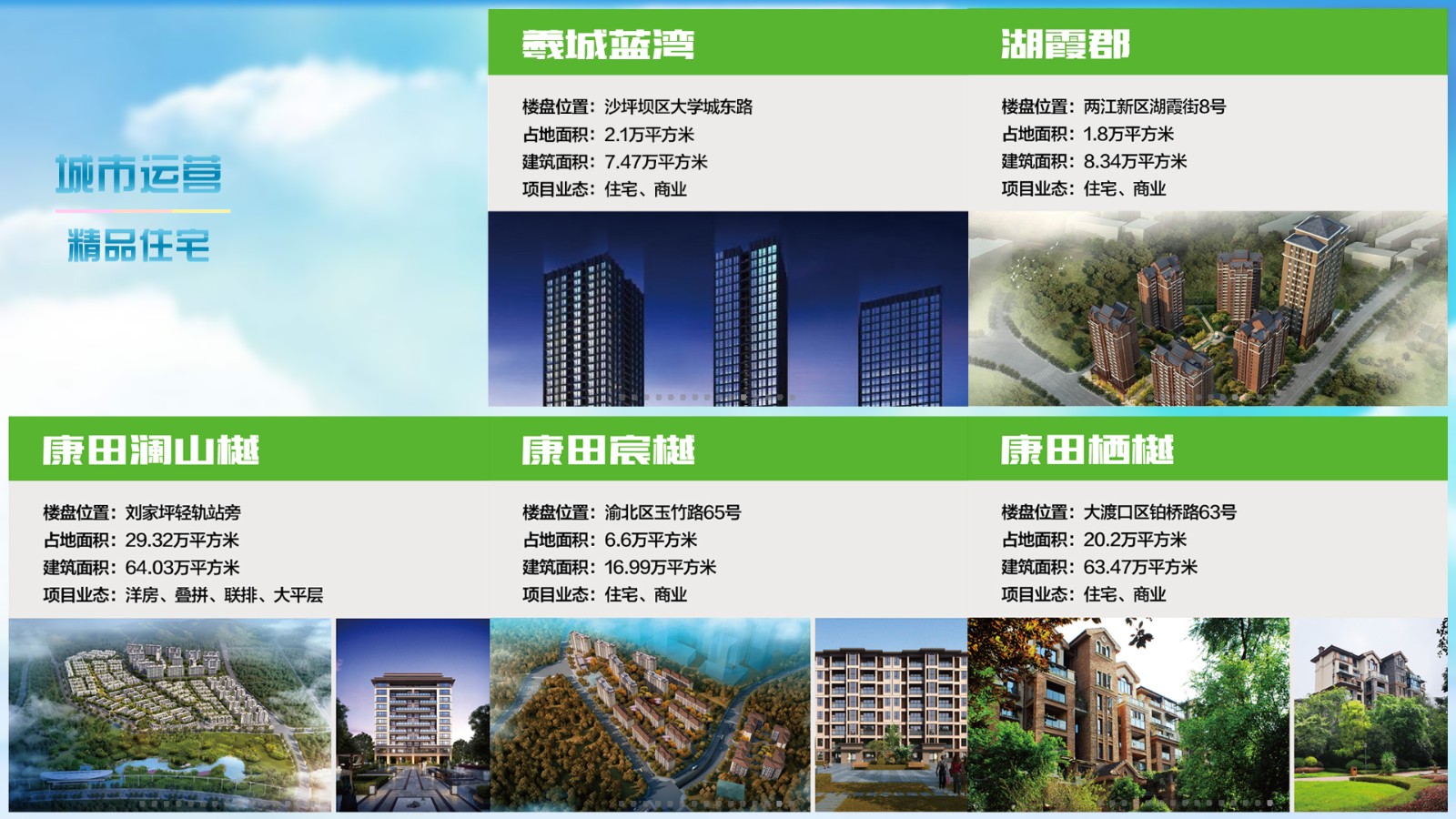 重庆地产经纪备案