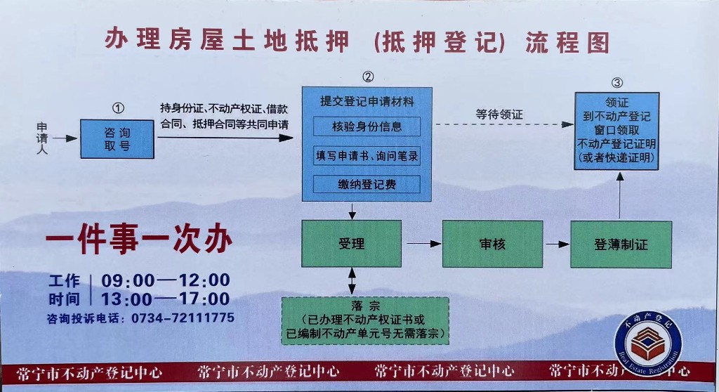 办理房产抵押备案