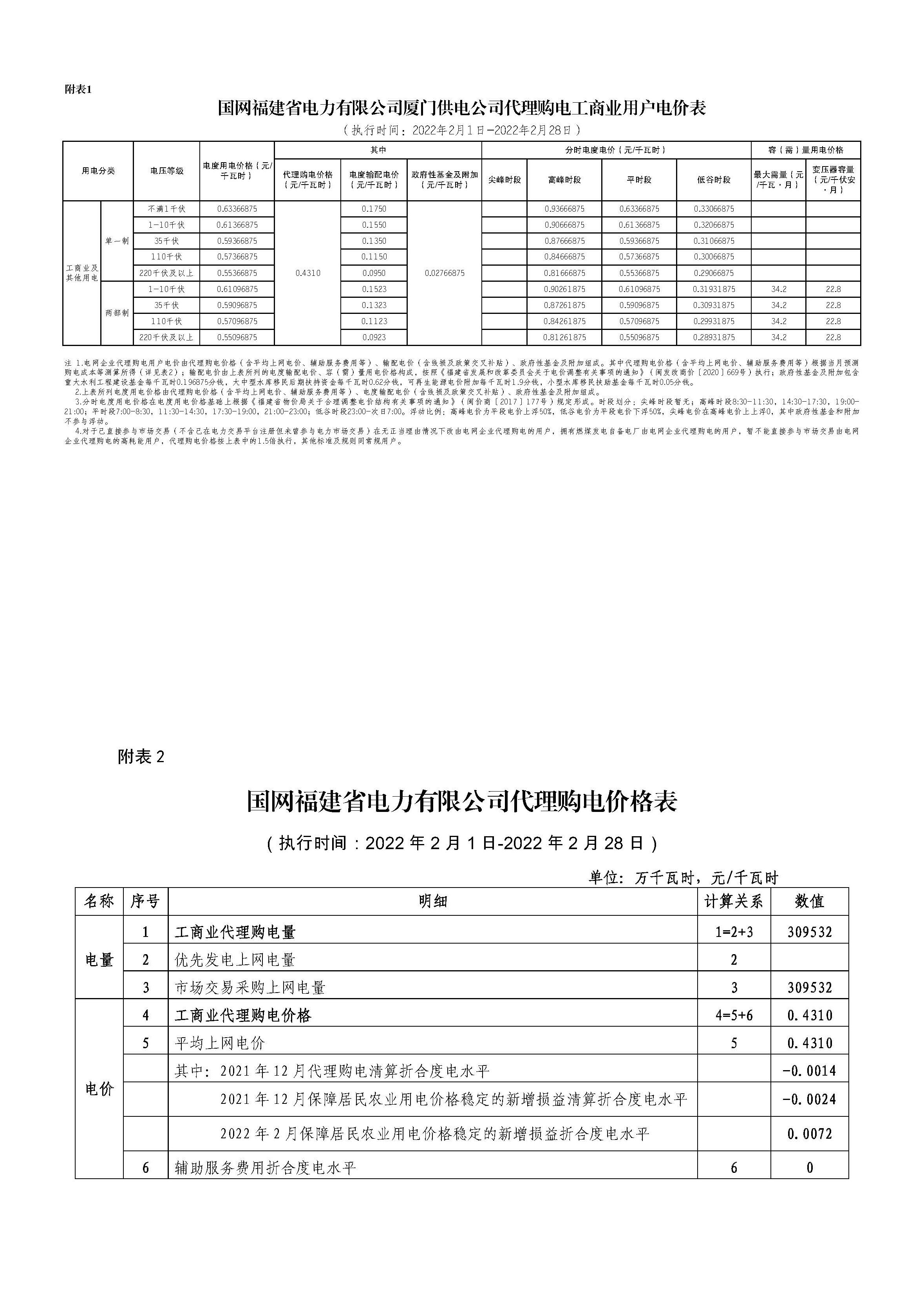 厦门房产备案从哪里查询