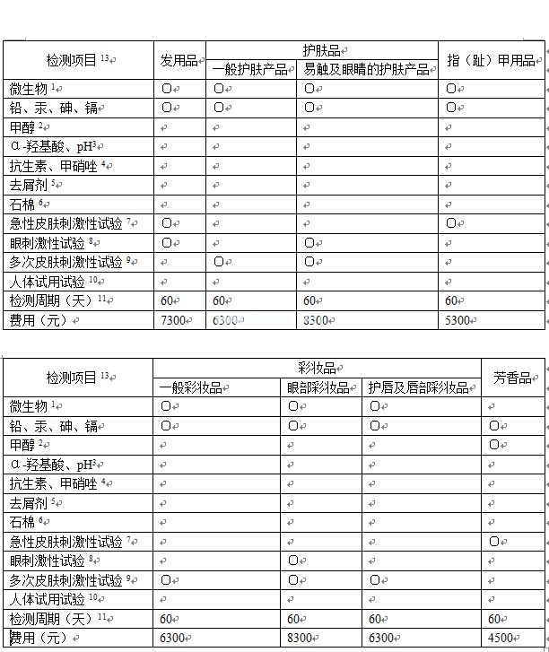 美白类产品可以进行非特备案吗