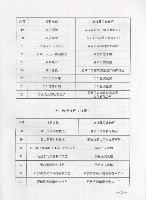 泰州文旅和院备案价出炉