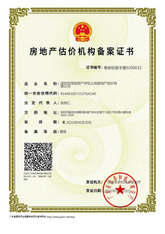 关于房地产估价分支机构备案条件