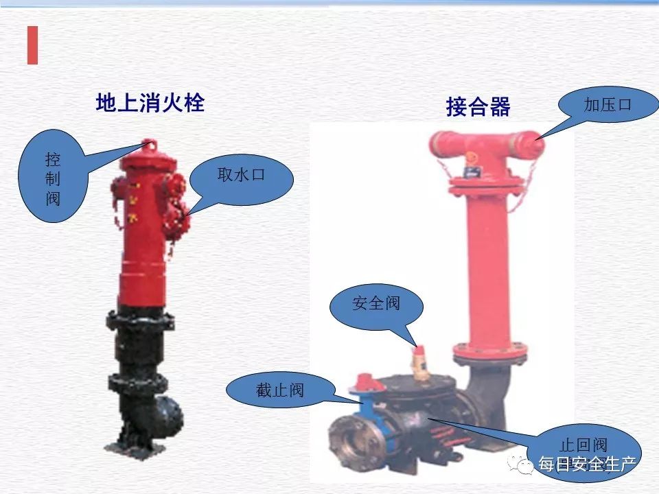 消防主机关闭顺序