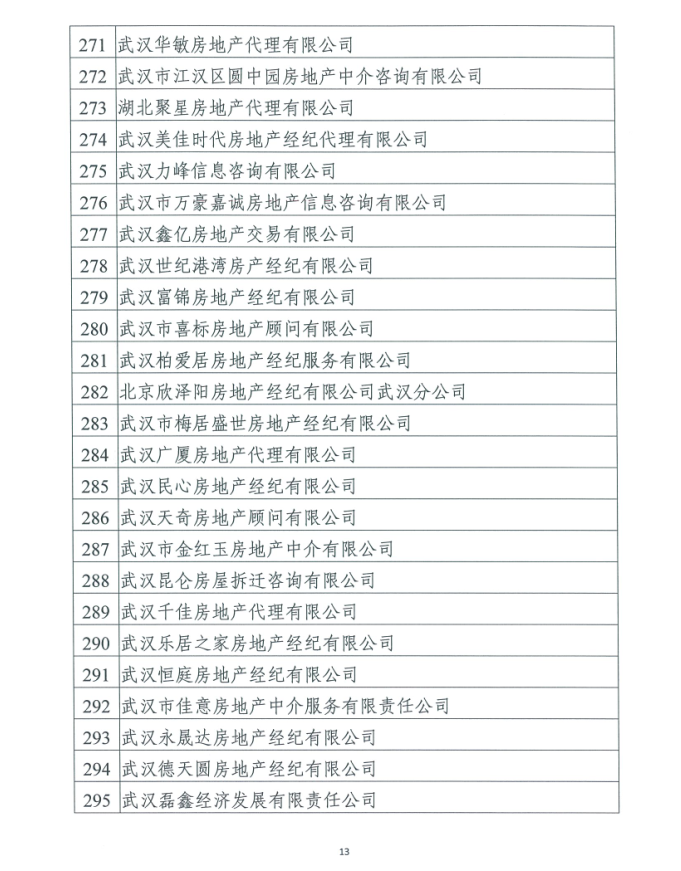 中介去房管局资质备案到哪个部门
