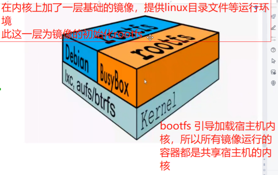 docker 目录映射