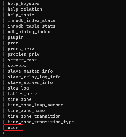 linux mysql修改密码