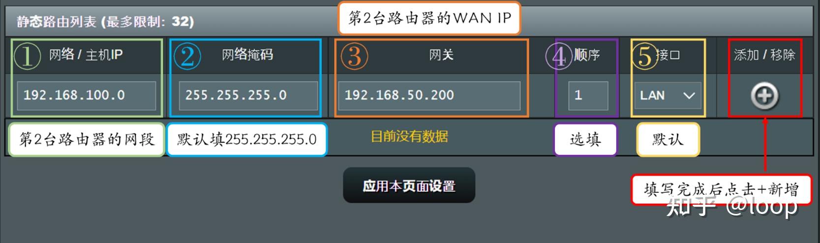 两台主机和一个路由设备如何通信