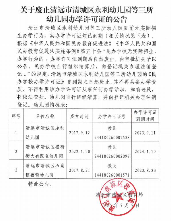 民办幼儿园章程备案核准表