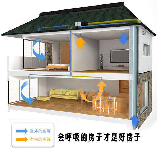 毛细管地暖主机选择