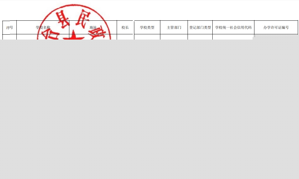 民办学校备案表去哪办