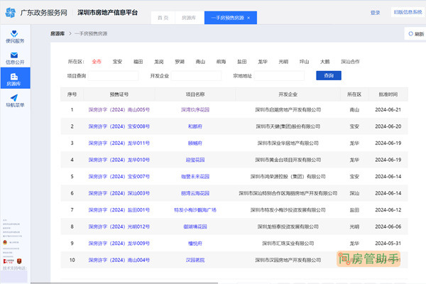 如何查询海口房地产价格备案