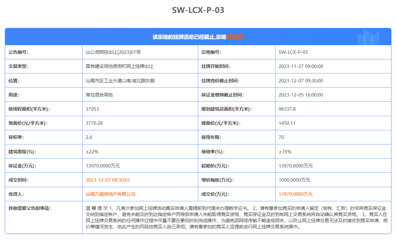 汕头群星华庭销售备案