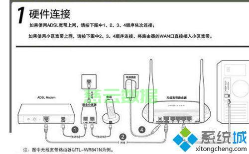让主机能够在连接网络
