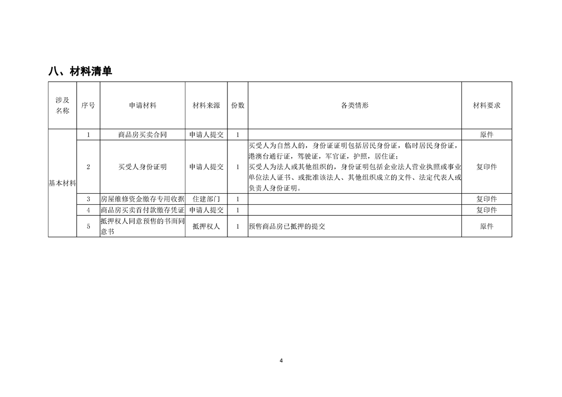 房产买卖合同备案后是否生效