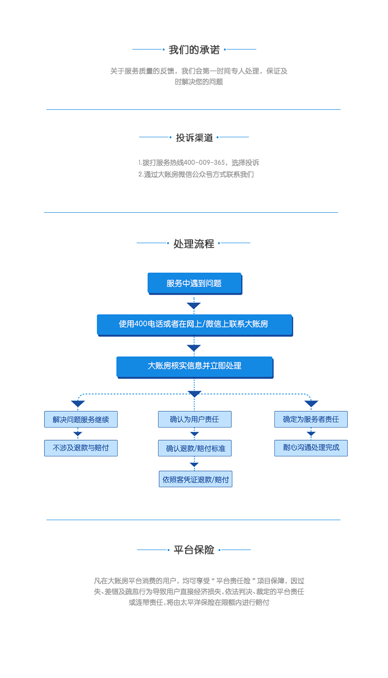 深圳酒类流通备案登记表
