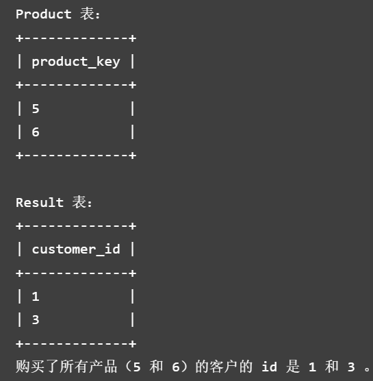 mysql1045