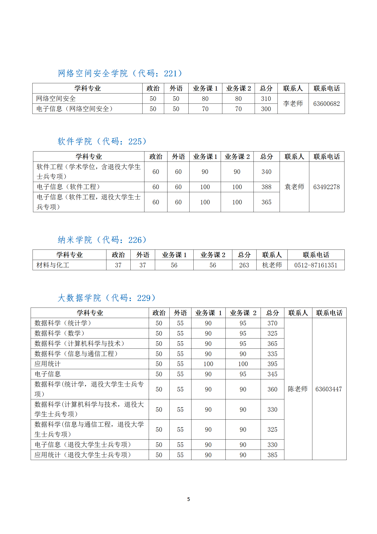 中科大研究生配主机