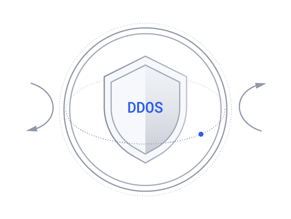 云服务器防ddos