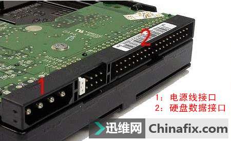 主机硬盘接口都是一样的吗