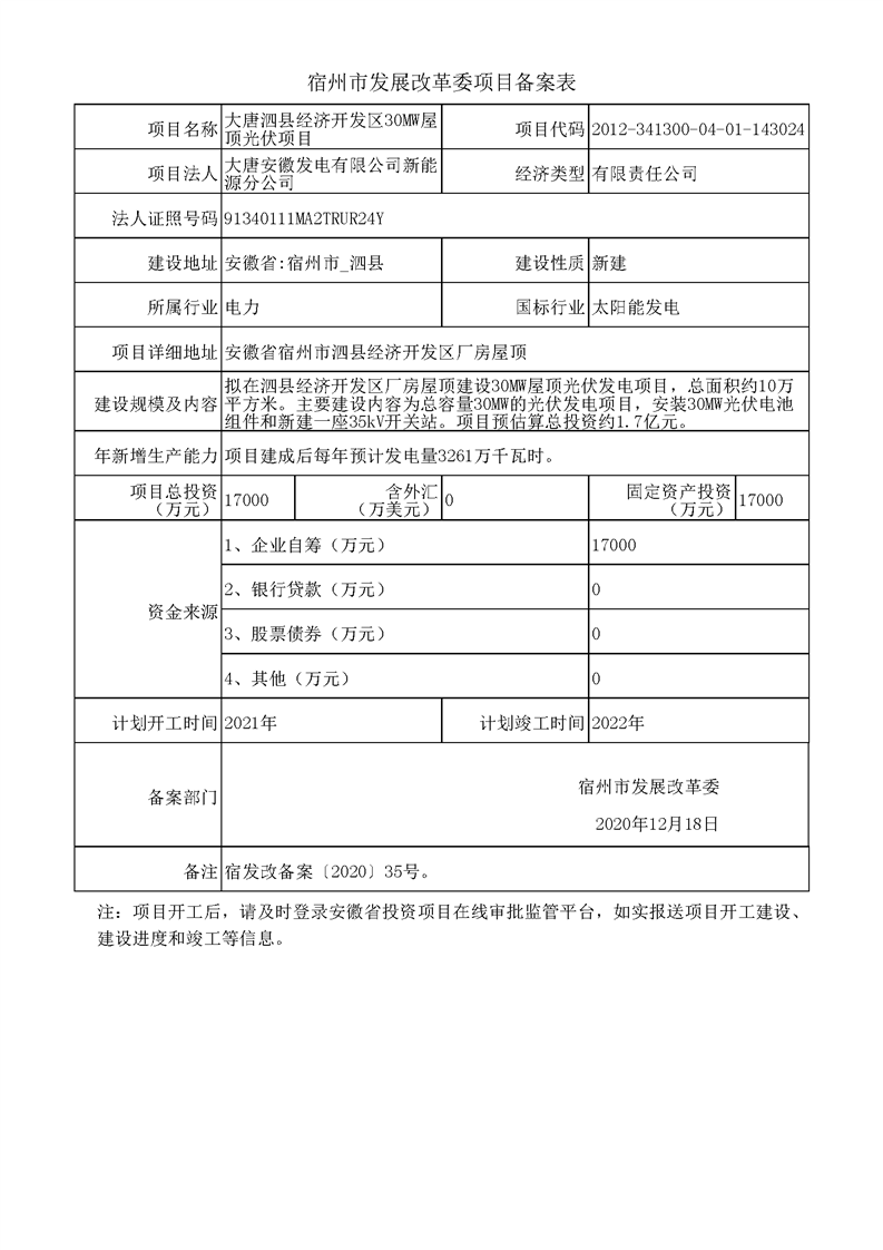 地产项目需要发改备案