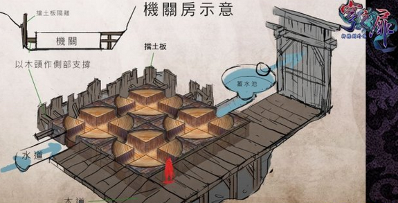 主机关不住