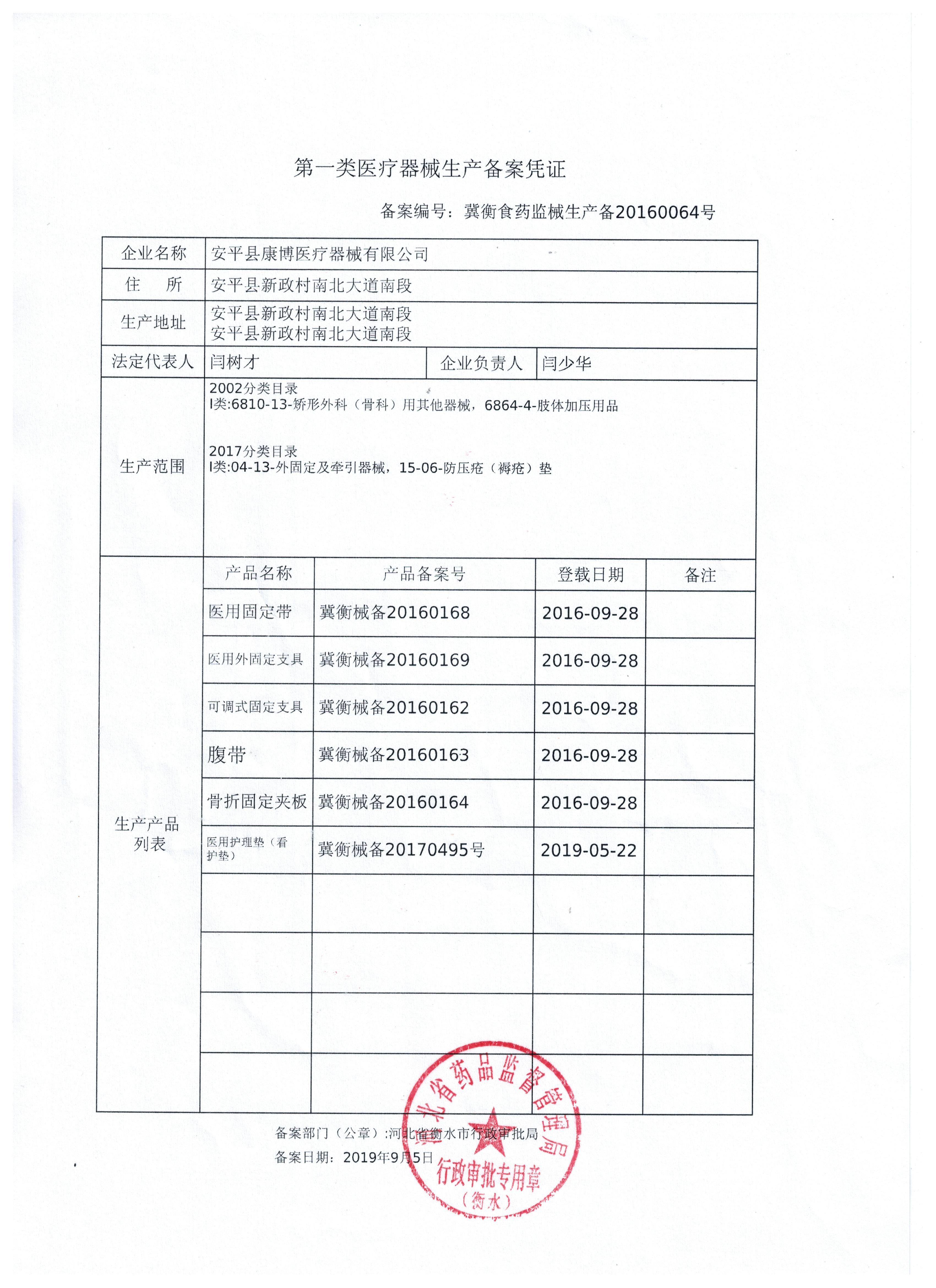 泰州医疗一类备案文件