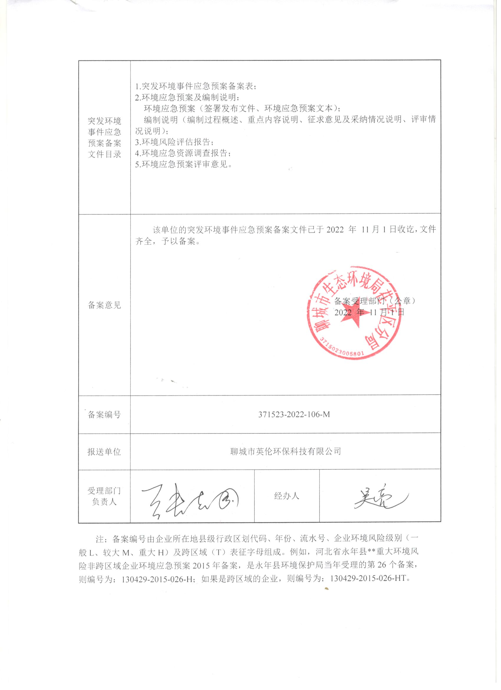 西安市环保局应急预案备案表