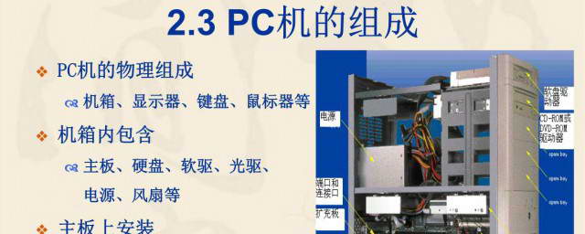电脑是包括笔记本和主机吗