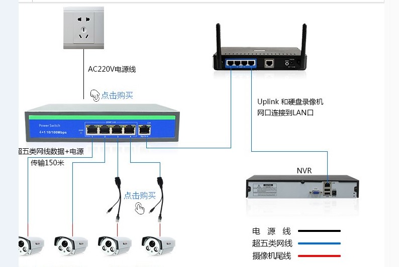监控主机如何连接