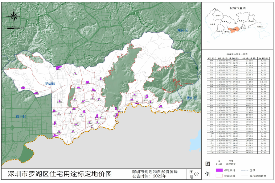 深圳地价备案