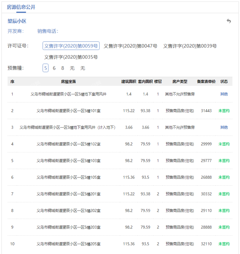 金华楼盘备案价要公开吗