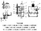 主机气缸注油器