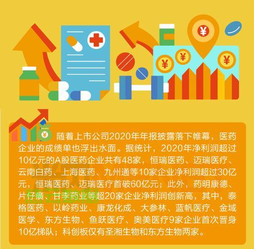 武汉医疗器械公司网站备案