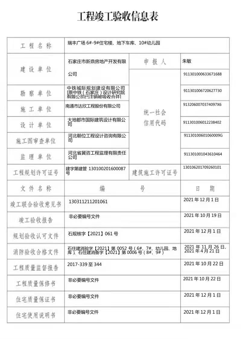 安徽房产开发公司竣工备案资料