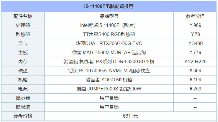 工作站主机配置清单