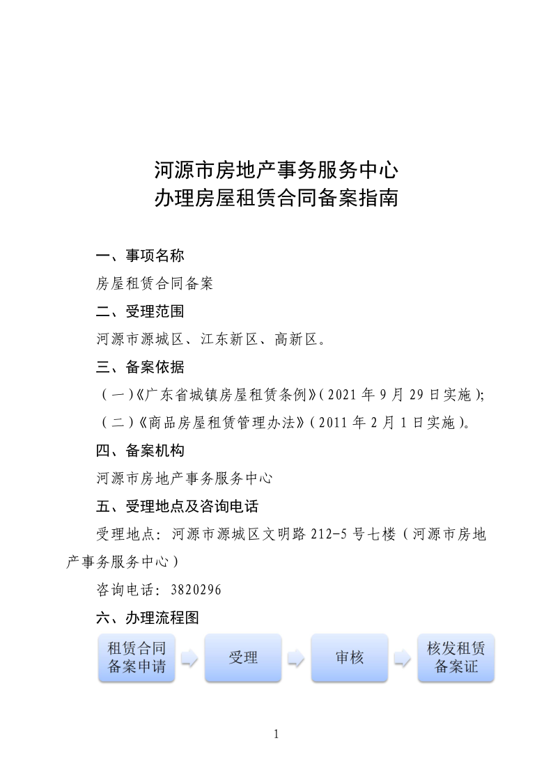 成都租赁合同网签备案